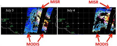 Retrieving Aerosol Characteristics From the PACE Mission, Part 2: Multi-Angle and Polarimetry